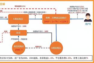 威利-格林：莺歌今天做了些训练 戴森-丹尼尔斯有望对阵绿军复出