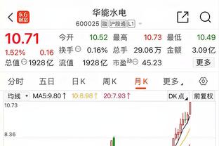 上赛季以来英超失球最少排名：曼城54球居首，纽卡、阿森纳前三